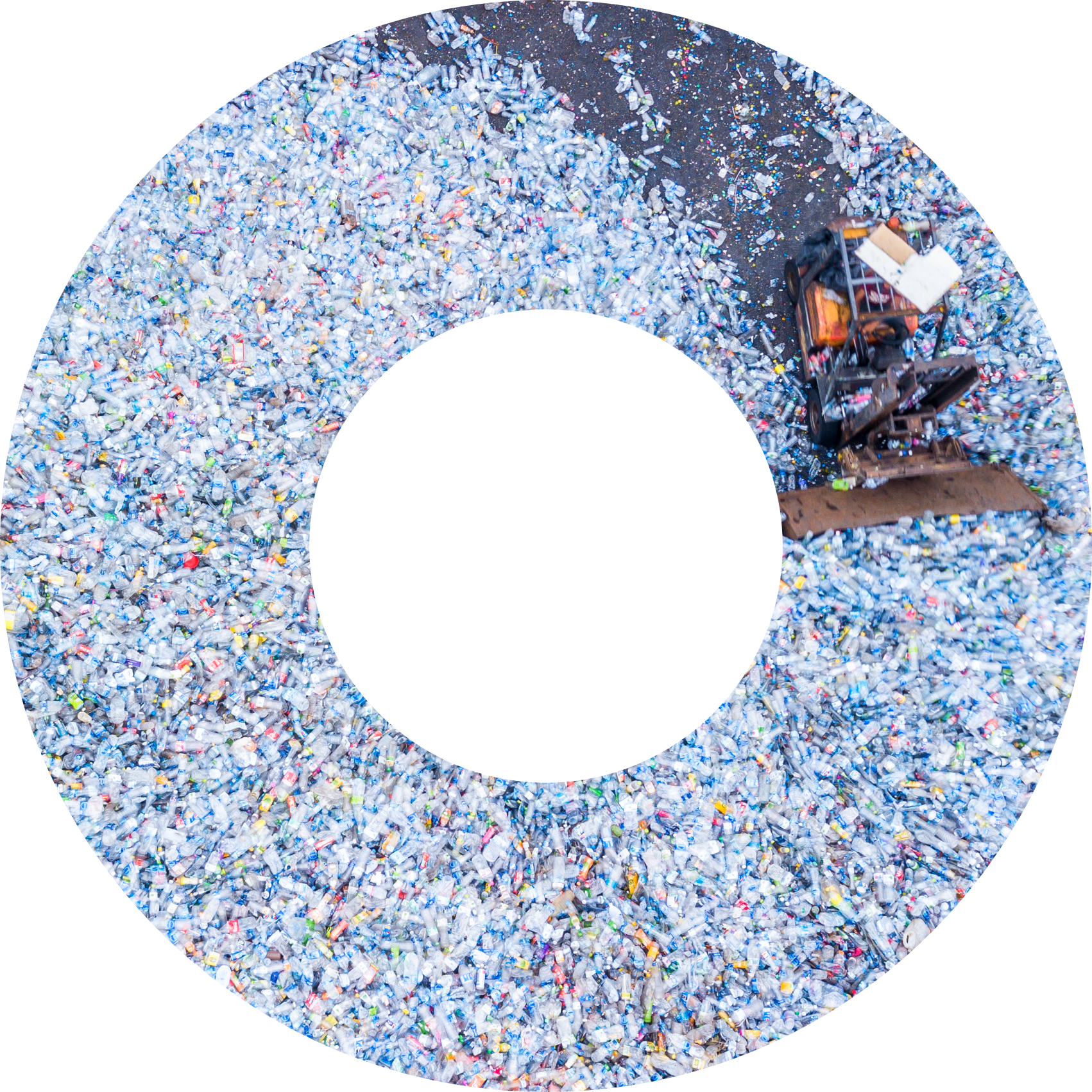Working with recyclables